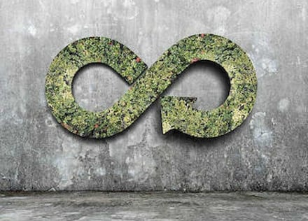 Our journey towards sustainability - Part Two