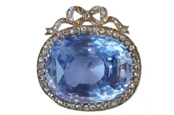 Aquamarine Jewellery